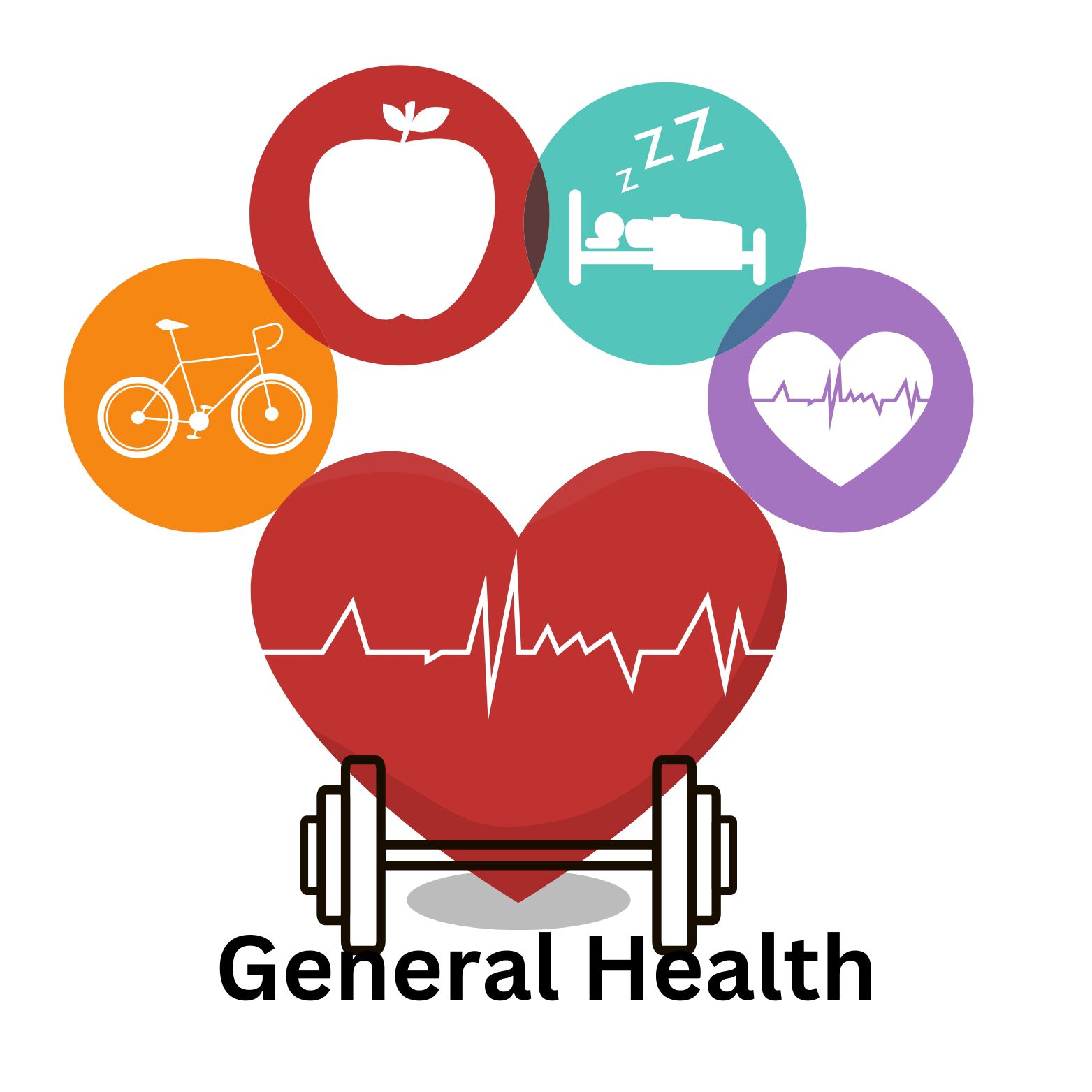 General Health